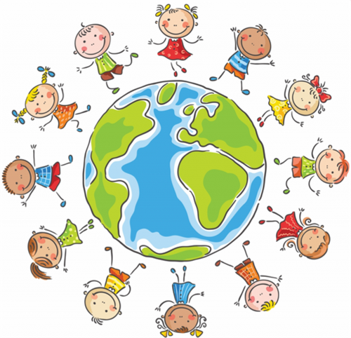 around the world 